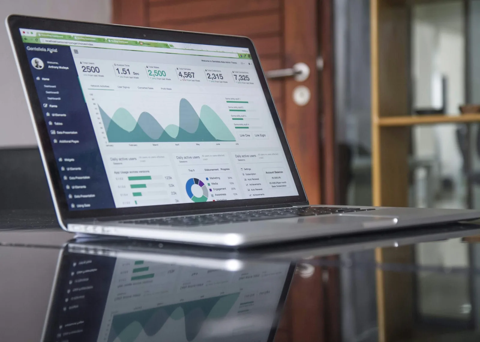 Data FinOps : Maitriser vos coûts cloud avec Modeo