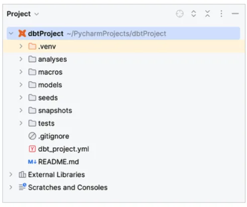 dbt projet - structure