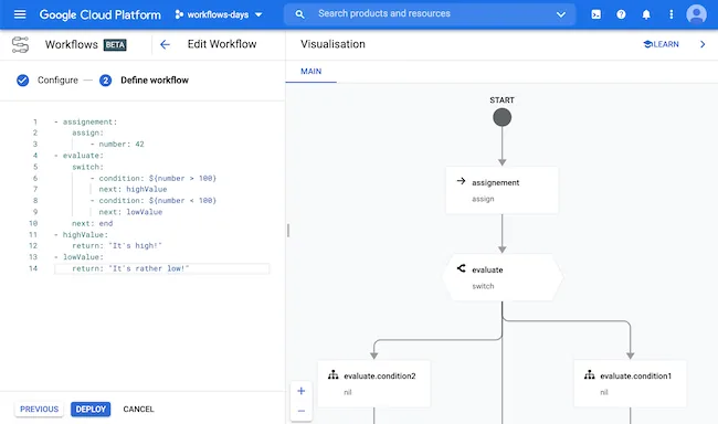 Exemple de workflowGoogle Workflow