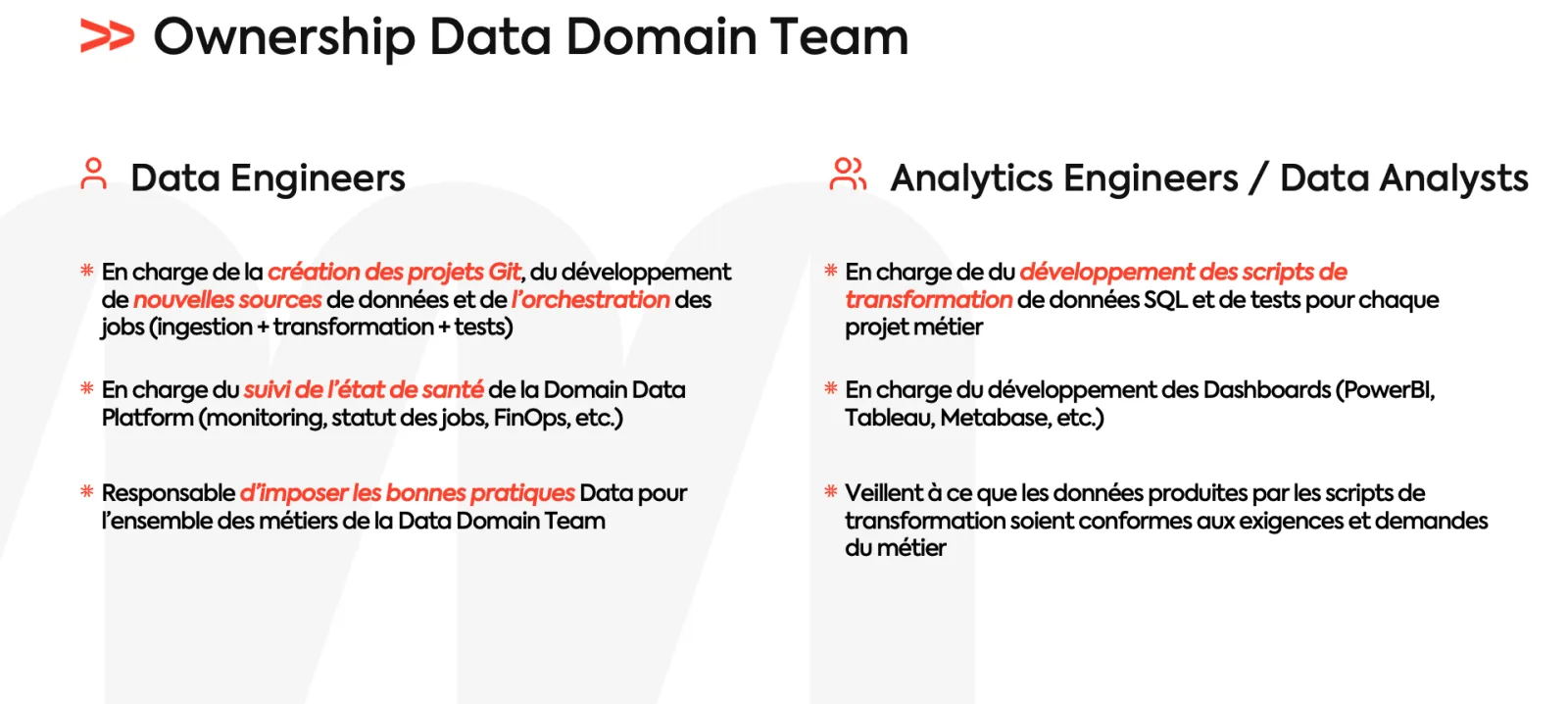 data domain team
