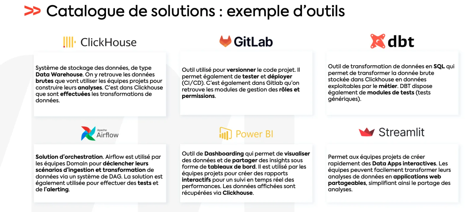 exemple de stack data