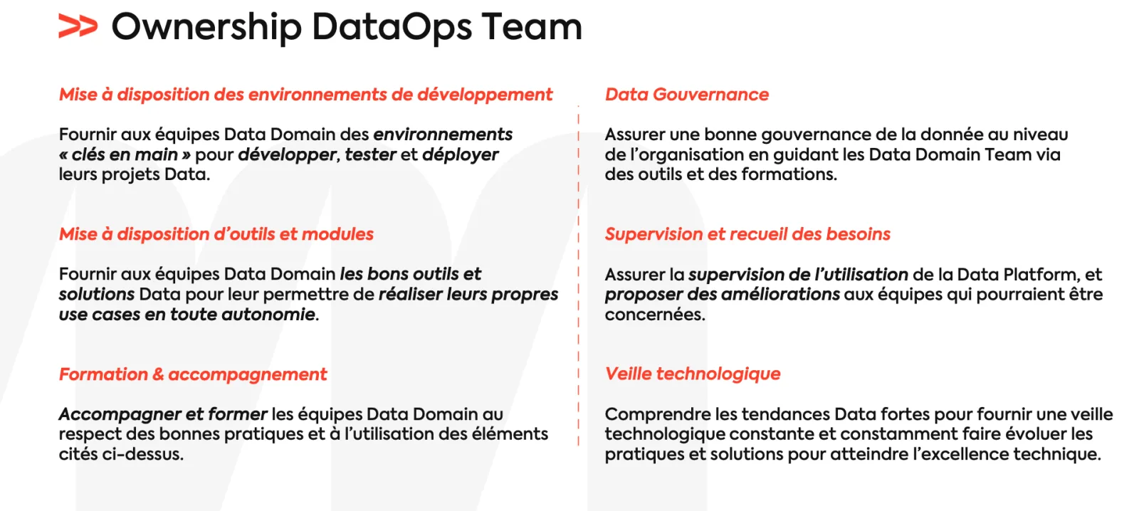 dataops team