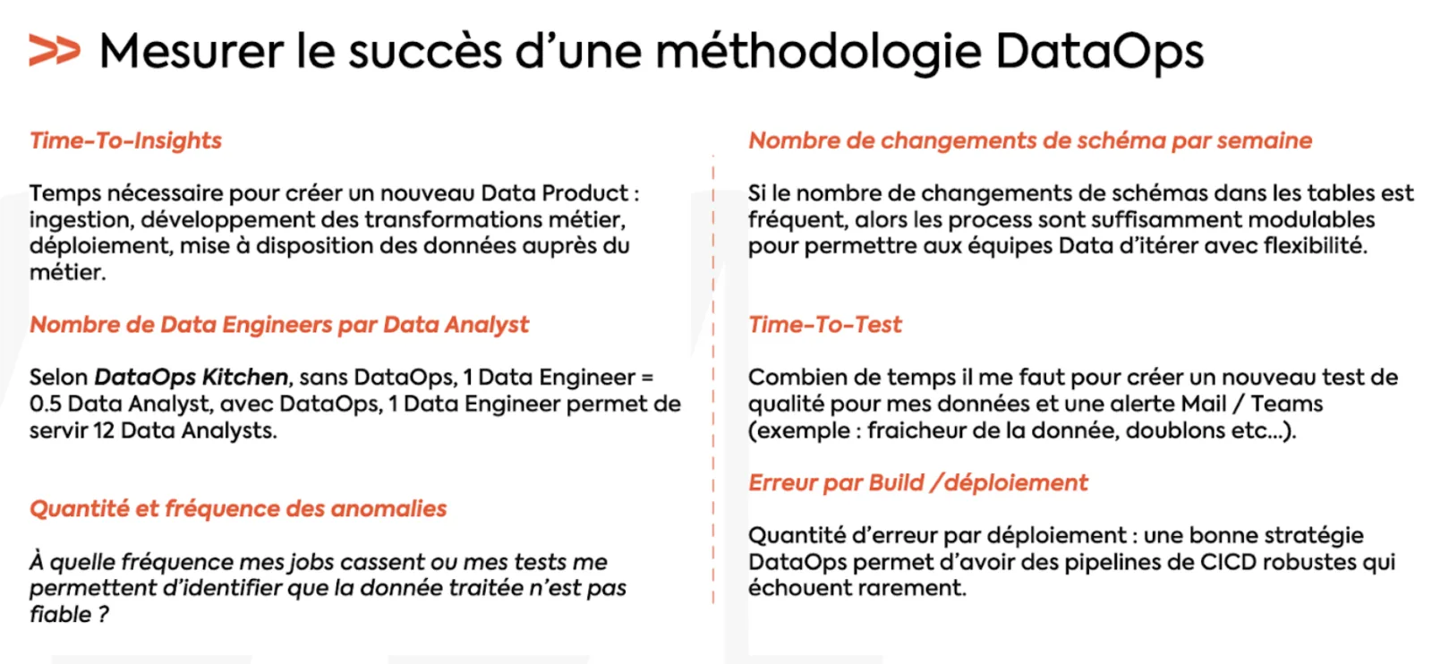 le succès d'une mthodologie DataOps