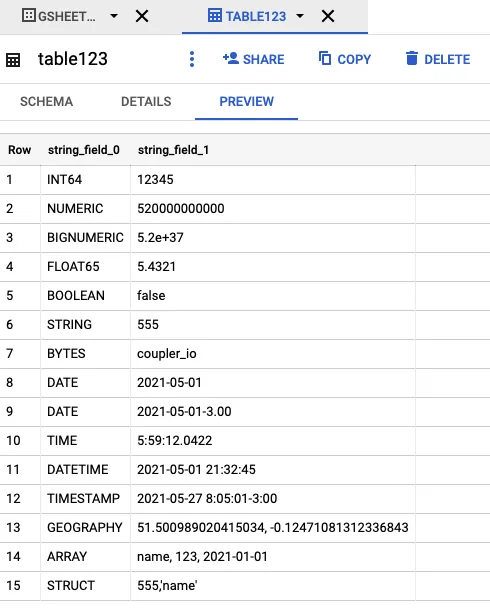 Liste des data types de BigQuery